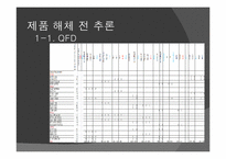 [창의적설계] 제품 해체 및 설계 추론 실습과 적용된 이론 분석-9