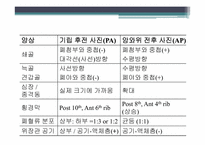 [PBL] Chest X-ray(흉부X-레이)-6