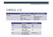 [PBL] Chest X-ray(흉부X-레이)-12