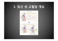 [PBL] 임신 성 단백뇨-5