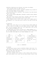 [교육학이론] 교육행정의 이해-5