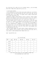 [평생교육개론] 독일 호주 일본의 평생교육-6