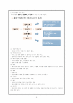 [교육행정] 의사소통과 갈등관리-6