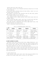 [교육학이론] 교육과정의 이해-11