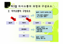 [교육행정] 의사소통과 갈등관리-13