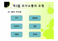 [교육행정] 의사소통과 갈등관리-20