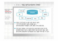 [원격교육] 프랑스의 원격교육-6
