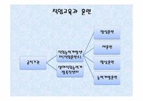 [평생교육개론] 독일 호주 일본의 평생교육-17