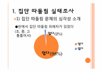 [교육심리] 집단따돌림의 실태파악과 대처 방안-2