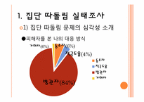 [교육심리] 집단따돌림의 실태파악과 대처 방안-3