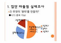 [교육심리] 집단따돌림의 실태파악과 대처 방안-5