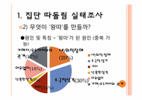[교육심리] 집단따돌림의 실태파악과 대처 방안-7