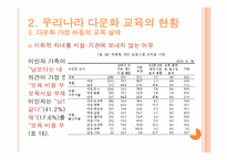 [유아교육] 다문화 교육-15
