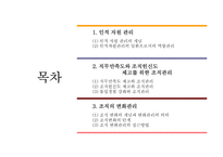 [평생교육] 인적자원관리의 개념과 조직관리-2