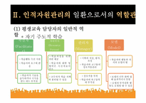 [평생교육] 인적자원관리의 개념과 조직관리-7
