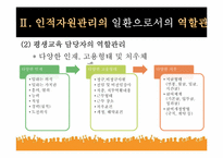 [평생교육] 인적자원관리의 개념과 조직관리-9