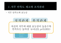 [평생교육] 인적자원관리의 개념과 조직관리-14