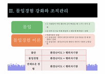[평생교육] 인적자원관리의 개념과 조직관리-19