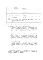 [운영관리]사우스웨스트와 컨티넨탈 항공사의 운영전략 비교-3