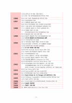 [재무관리]아시아나 항공 재무 분석(2007-2009년 기준)-5