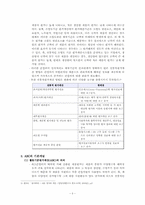 [원가관리]ABC 및 ABM의 기본개념과 사례-6