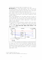 [원가관리]ABC 및 ABM의 기본개념과 사례-7