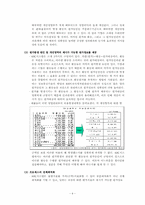 [원가관리]ABC 및 ABM의 기본개념과 사례-10