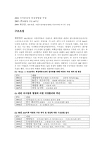 [기업경영]아모레퍼시픽 기업조사-4