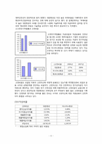 [재무관리]대한항공 기업 분석-9