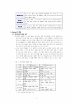 [원가관리]Continuous Improvement(지속적개선) 및 Kaizen Costing(카이젠)의 기본개념과 사례-15