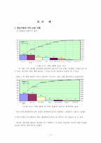[원가관리]Continuous Improvement(지속적개선) 및 Kaizen Costing(카이젠)의 기본개념과 사례-18