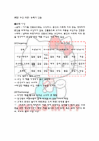 [마케팅]헬로키티(Hello kitty)마케팅 성공사례-8