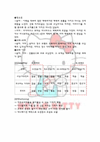 [마케팅]헬로키티(Hello kitty)마케팅 성공사례-13