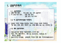 [경영전략]금융 지주 회사 법 개정과 신한금융지주회사 향후 전략방향-3