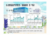 [경영전략]금융 지주 회사 법 개정과 신한금융지주회사 향후 전략방향-11