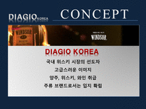 [광고학]디아지오 코리아(DIAGIO KOREA) PR 광고제작 기획서-3