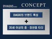 [광고학]디아지오 코리아(DIAGIO KOREA) PR 광고제작 기획서-5