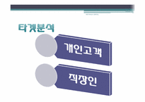 [광고홍보]현대캐피탈 광고 분석-7