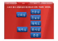 [광고론]스포츠 마케팅 현황 및 분석-12