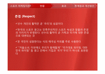 [광고론]스포츠 마케팅 현황 및 분석-20