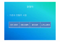 [국제경영]막걸리의 중국시장 진출전략-9