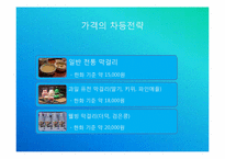 [국제경영]막걸리의 중국시장 진출전략-19