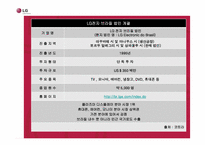 [국제경영]LG 전자의 브라질 진출 전략-12