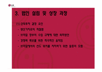 [국제경영]LG 전자의 브라질 진출 전략-15