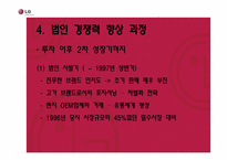 [국제경영]LG 전자의 브라질 진출 전략-18