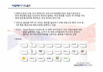 [국제경영]아모레퍼시픽의 미주 사업부 전략 분석-2