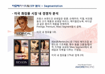 [국제경영]아모레퍼시픽의 미주 사업부 전략 분석-9