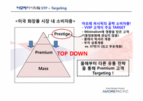 [국제경영]아모레퍼시픽의 미주 사업부 전략 분석-13