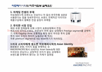 [국제경영]아모레퍼시픽의 미주 사업부 전략 분석-18