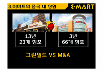[국제경영]이마트의 중국시장 진출 전략-12